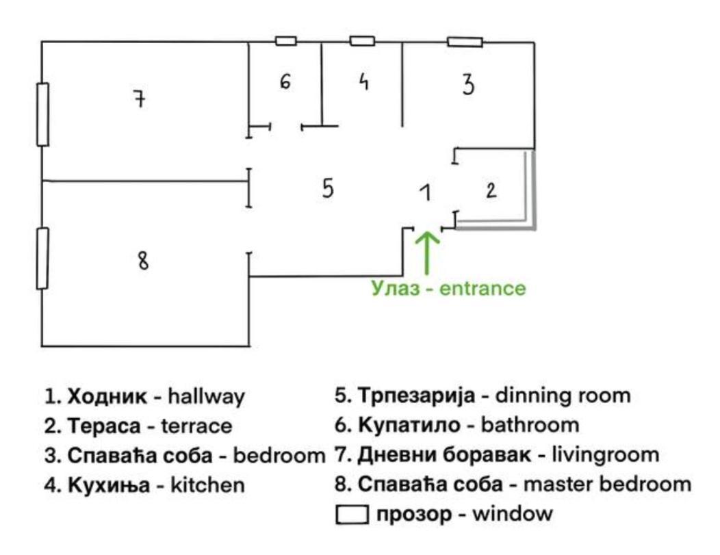Filinhome Stefanovica Suite 7 Novi Sad Luaran gambar